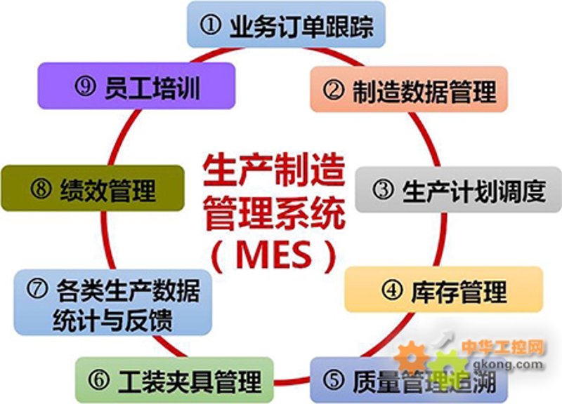 微信小程序定制：打造专属应用的步骤与策略