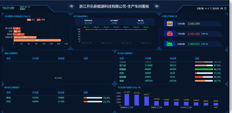 如何选择最适合你的定制软件系统？这是一个需要深思熟虑的问题。