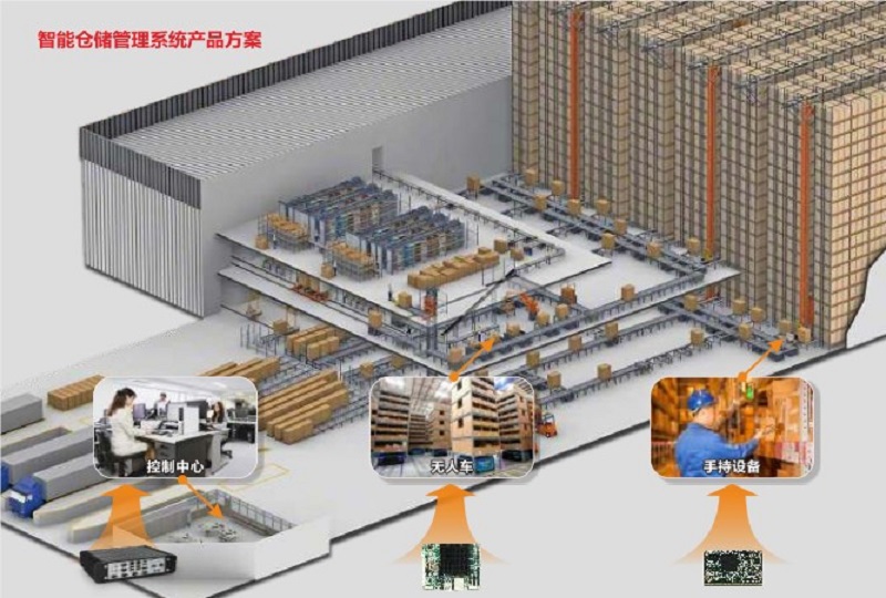 微信小程序定制:让您的业务插上翅膀