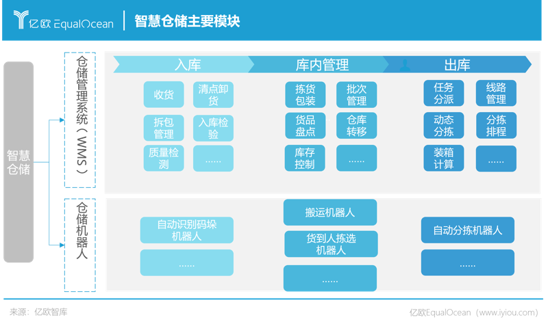 微信小程序定制：企业如何打造专属移动生态？